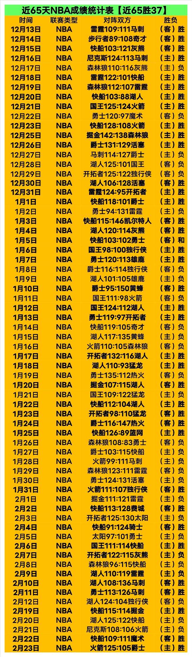 维尔茨助力,勒沃库森,横扫弗赖堡,V体育登录入口,V体育平台,V体育注册网址,V体育app,V体育官网,V体育网站,V体育网页版