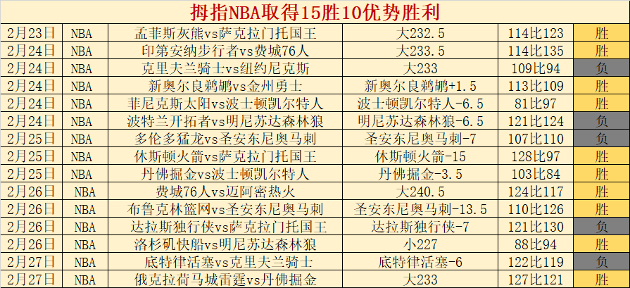 日午夜激战,冷暖交锋,实力指数揭,V体育登录入口,V体育平台,V体育注册网址,V体育app,V体育官网,V体育网站,V体育网页版