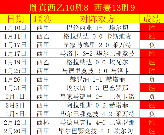 杰伦,格林感怀步,岁门槛,V体育登录入口,V体育平台,V体育注册网址,V体育app,V体育官网,V体育网站,V体育网页版