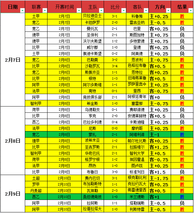 星光骑手助,力孤独症儿,马术疗愈活,V体育登录入口,V体育平台,V体育注册网址,V体育app,V体育官网,V体育网站,V体育网页版