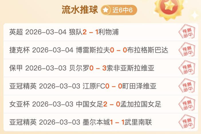 毛伟杰,朱鹏宇重返,杭州,V体育登录入口,V体育平台,V体育注册网址,V体育app,V体育官网,V体育网站,V体育网页版