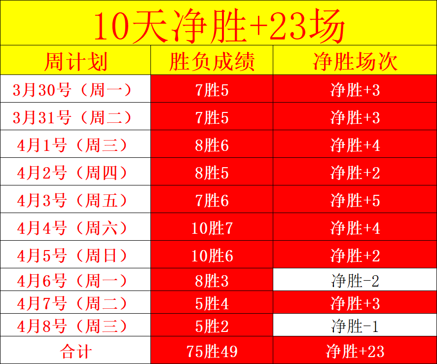 赵继伟助辽,首战胜利,揭幕战迅速,V体育登录入口,V体育平台,V体育注册网址,V体育app,V体育官网,V体育网站,V体育网页版