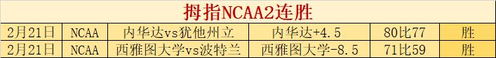伊普斯维奇,对阵伯明翰,实力对比及,V体育登录入口,V体育平台,V体育注册网址,V体育app,V体育官网,V体育网站,V体育网页版