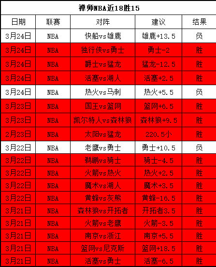 欧冠速递,阿利森神扑,救力保红军,V体育登录入口,V体育平台,V体育注册网址,V体育app,V体育官网,V体育网站,V体育网页版
