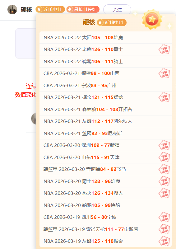大乐透期号,专家推荐,乌迪内斯主,V体育登录入口,V体育平台,V体育注册网址,V体育app,V体育官网,V体育网站,V体育网页版