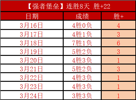 博托沙尼强,势近,迎战加拉茨,V体育登录入口,V体育平台,V体育注册网址,V体育app,V体育官网,V体育网站,V体育网页版