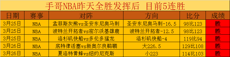 迪尼,阿森纳球迷,热议大乐透,V体育登录入口,V体育平台,V体育注册网址,V体育app,V体育官网,V体育网站,V体育网页版