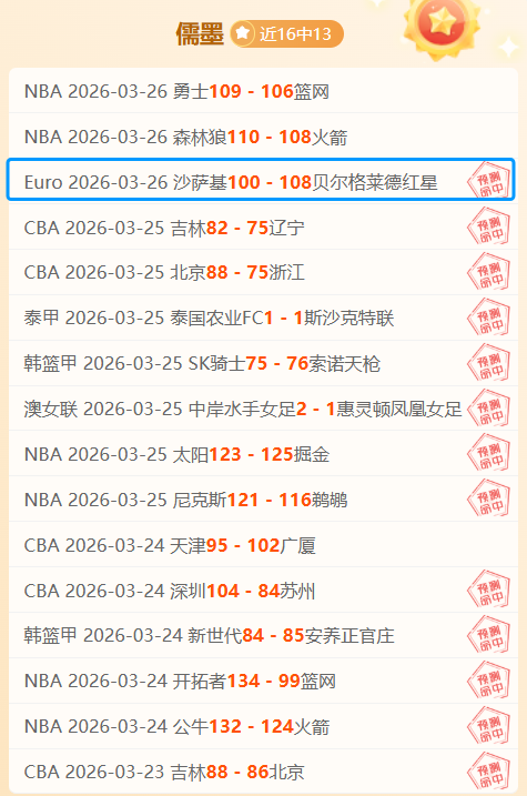 日职乙第十,四轮今治主,场对决奈良,V体育登录入口,V体育平台,V体育注册网址,V体育app,V体育官网,V体育网站,V体育网页版