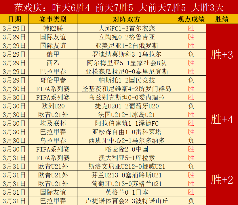 大乐透期号,专家推荐,国安对海牛,V体育登录入口,V体育平台,V体育注册网址,V体育app,V体育官网,V体育网站,V体育网页版