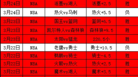 欧冠速递：阿利森神扑救力保红军，什琴斯尼八次关键拦截，替补球员创辉煌