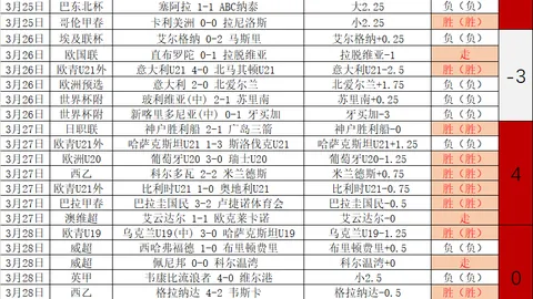 大乐透期号专家推荐：天王山之战骑士VS猛龙前瞻