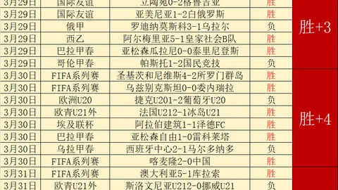 大乐透期号专家推荐：国安对海牛前瞻质合分析
